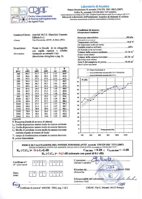 certificato-acustico-btf25